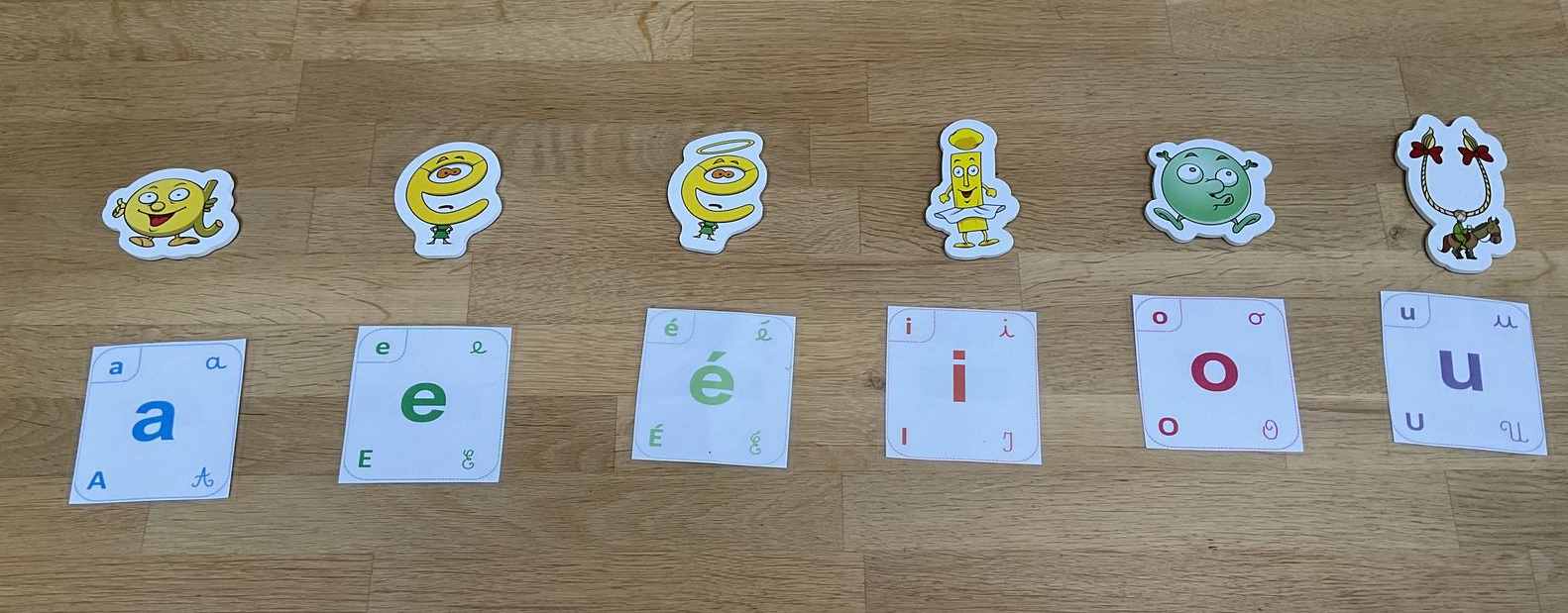 Utilisation des Alphas (9)_resultat